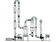 QG、FG、GFF系列氣流干燥機(jī)